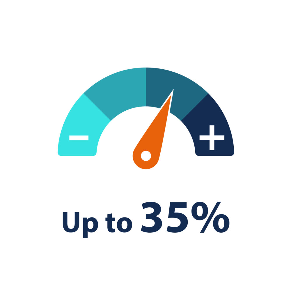 Icon to show productivity improvement