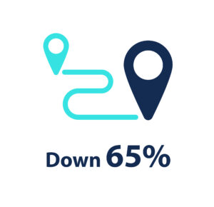 Icon to show reduced walking distance