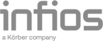 To show the infios logo
